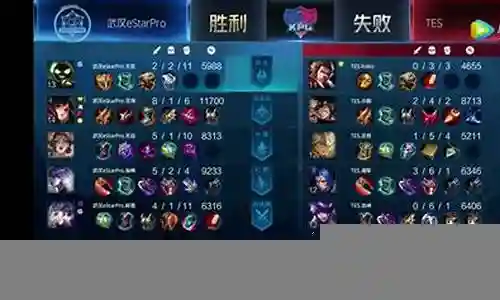 王者职业双辅阵容搭配表