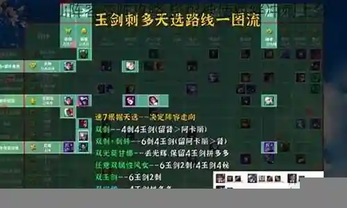 感谢大家在这个神使羁绊阵容搭配秘诀问题集合中的积极参与。我将用专业的态度回答每个问题，并尽量给出具体的例子和实践经验，以帮助大家理解和应用相关概念。