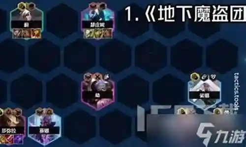 我非常愿意为大家解答关于地下魔道前期阵容搭配图的问题。这个问题集合包含了一些复杂而有趣的问题，我将尽力给出简明扼要的答案，并提供进一步的阅读材料供大家深入研究。
