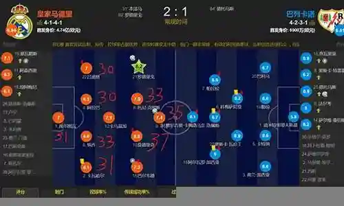 阵容老化怎么形成的句子