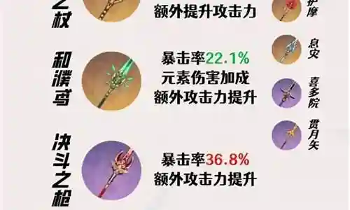 谢谢大家给我提供关于赛诺如雷阵容搭配的问题集合。我将从不同的角度回答每个问题，并提供一些相关资源和参考资料，以便大家进一步学习和了解。