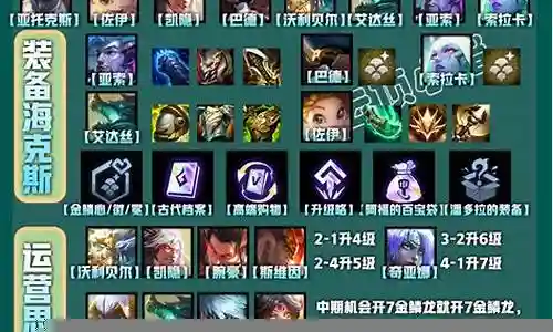 原声当前版本阵容