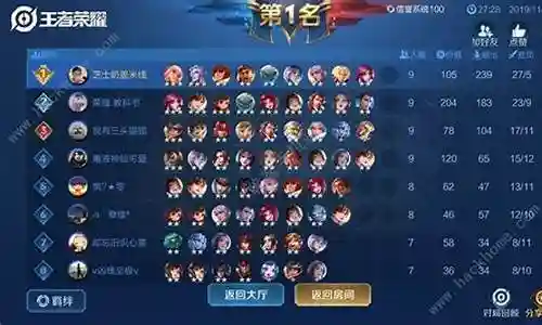 大家好，今天我想和大家分享一下我在“魔种阵容怎么搭配棋子”方面的经验。为了让大家更好地理解这个问题，我将相关资料进行了整理，现在就让我们一起来学习吧。
