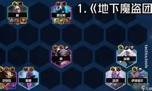 魔盗团中期阵容搭配图表插图
