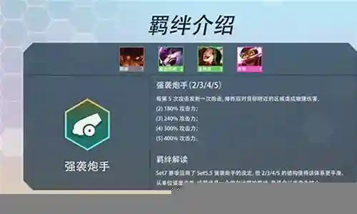 强袭炮手格斗阵容怎么搭配