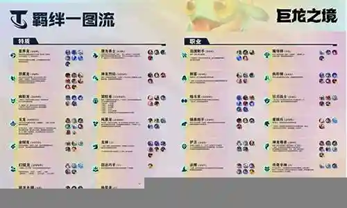 刺客金麟龙阵容搭配攻略
