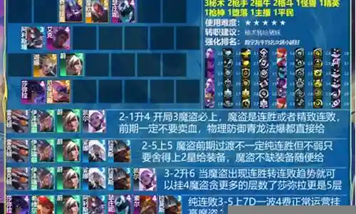 现在我来为大家分享一下关于王者相克阵容搭配表最新的问题，希望我的解答能够帮助到大家。有关于王者相克阵容搭配表最新的问题，我们开始谈谈吧。