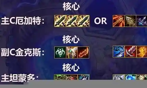 九炼金科技阵容玩法