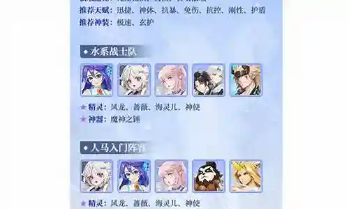 娜迦后期阵容怎么搭配最好