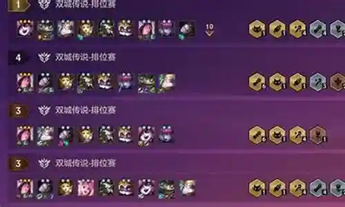 白魔名流狙阵容