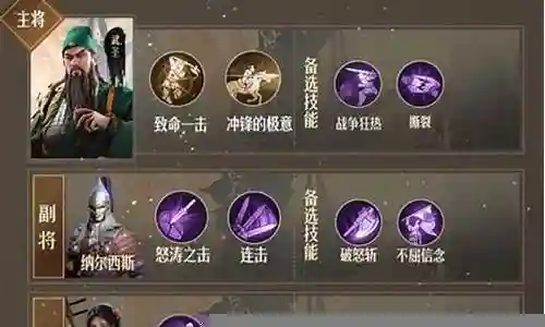 重返帝国骑士阵容攻略