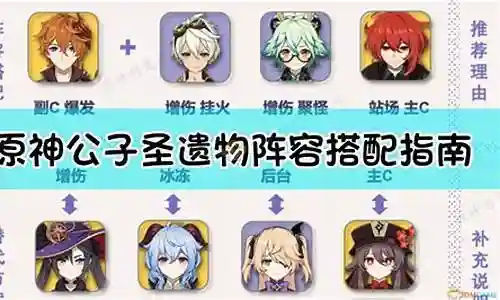 现在我来为大家分享一下关于原神公子绽放阵容搭配的问题，希望我的解答能够帮助到大家。有关于原神公子绽放阵容搭配的问题，我们开始谈谈吧。