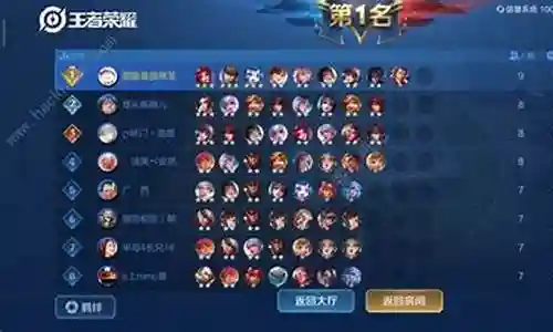 王者峡谷首席刺客阵容