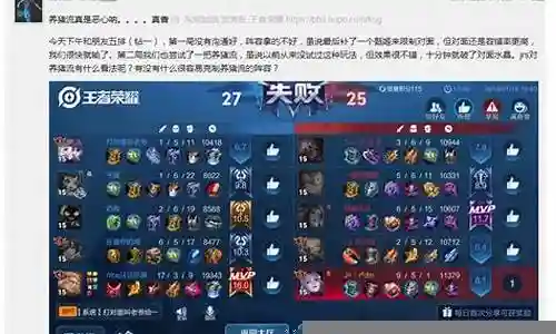 王者荣耀无敌养猪阵容装备