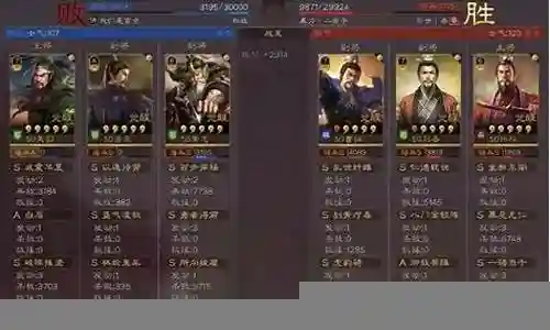三皇阵容战法搭配图表