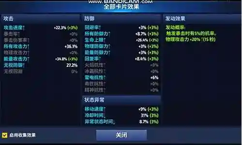 现在，请允许我为大家分享一些关于未来之战黑豹阵容搭配的相关信息，希望我的回答可以给大家带来一些启发。关于未来之战黑豹阵容搭配的讨论，我们开始吧。插图