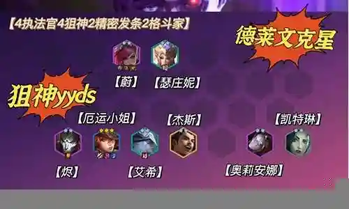 霓虹狙神阵容搭配图片大全