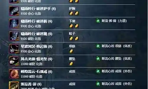 剑三装备卖了外观