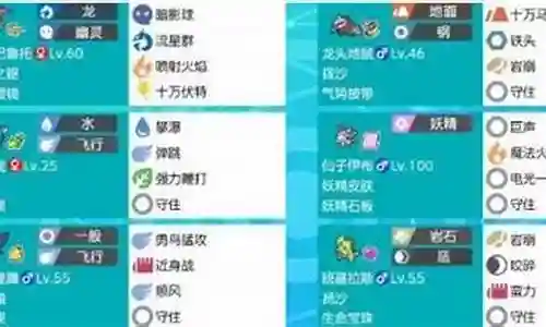 剑盾精英最强阵容搭配推荐