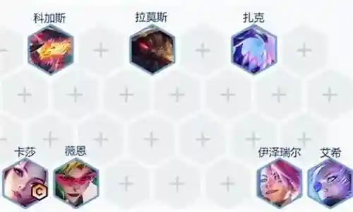 情报特攻阵容搭配推荐图