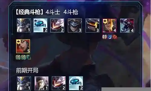 黄金钻石吃鸡阵容搭配最新