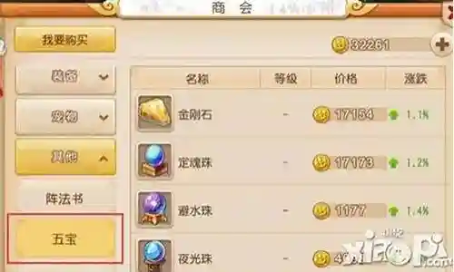 梦幻西游五宝的价格插图
