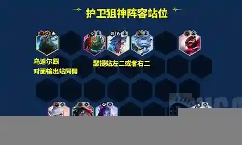 全民狙神最强阵容搭配最新插图
