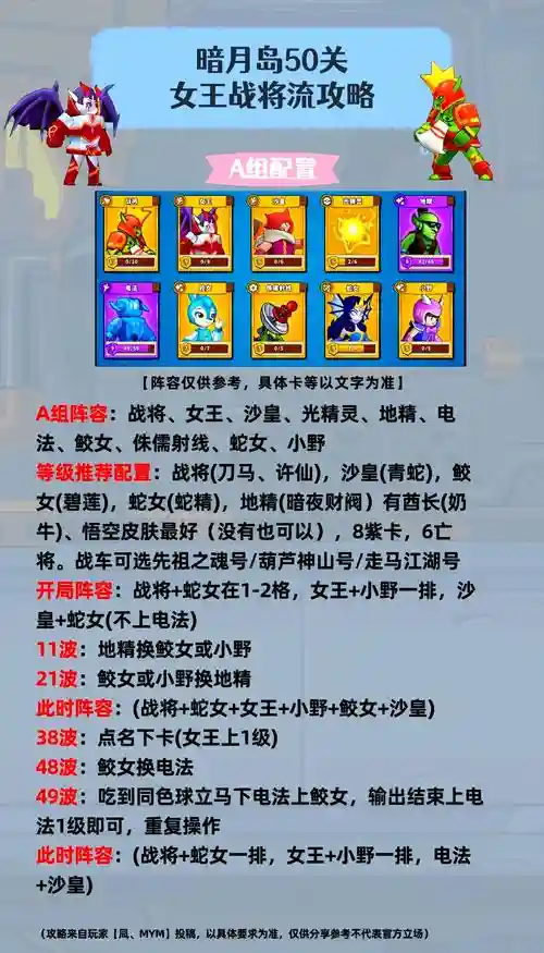 暗岛阵容
