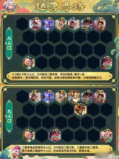 云弟阵容插图1