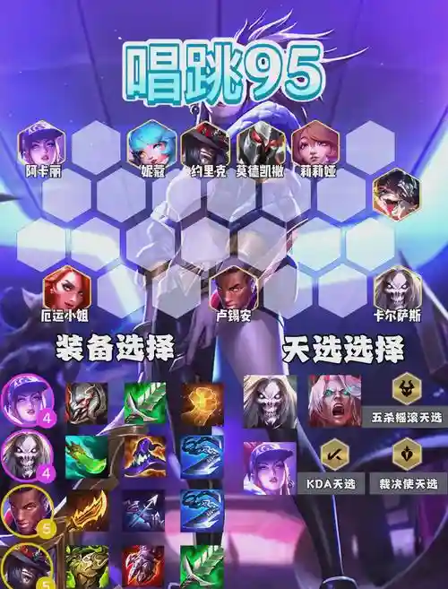九音符阵容