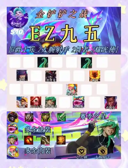 金灿灿阵容ez插图