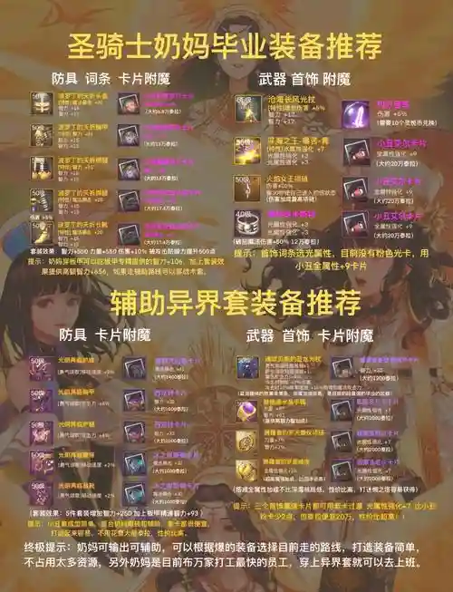 百花缭乱的毕业装备插图1