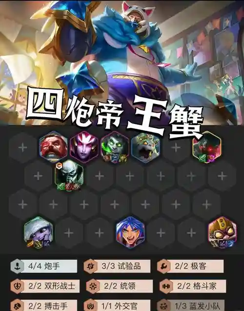 皇狗阵容插图