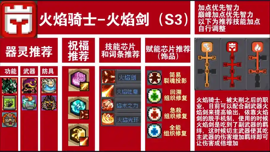 元气骑士红色武器是什么意思