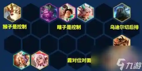 迅捷未来阵容