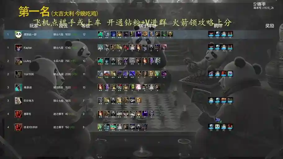 dota杂技阵容插图