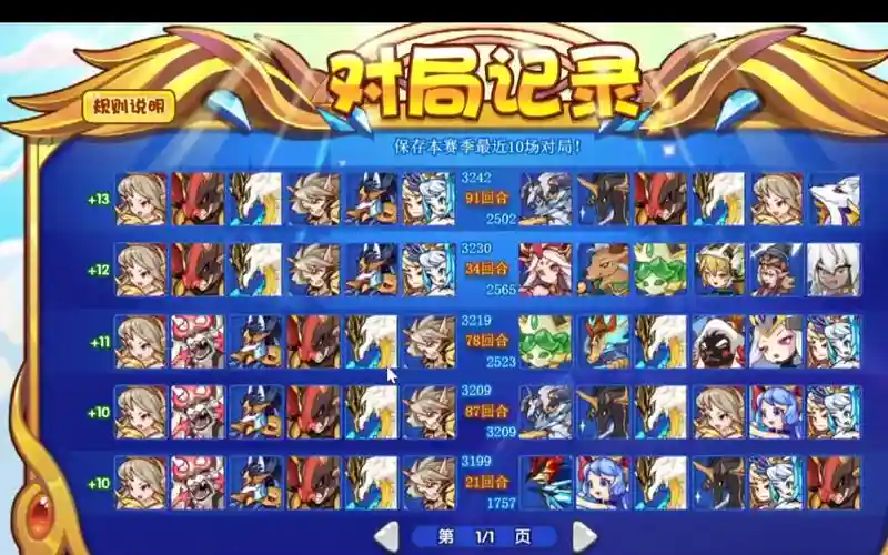 洛克818阵容插图1
