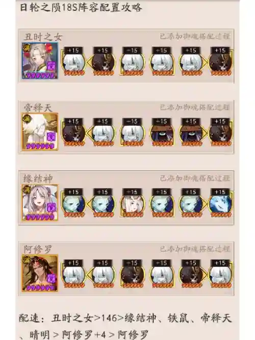 日轮塔阵容