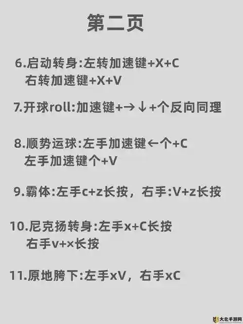 nba2k15游戏攻略插图