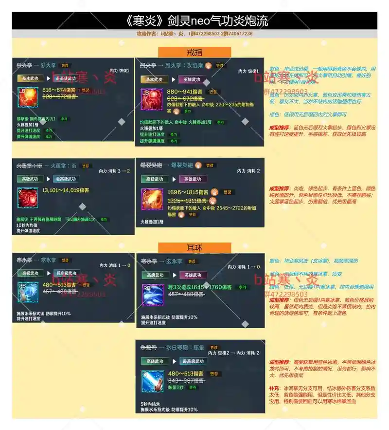 剑灵怎么把技能图标放大插图