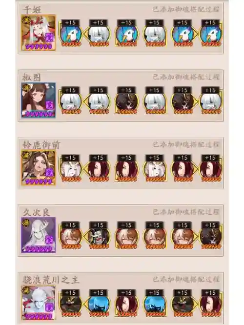 月之海新手阵容插图