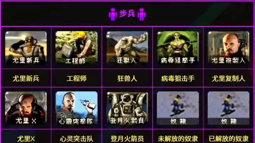 红警推荐阵容