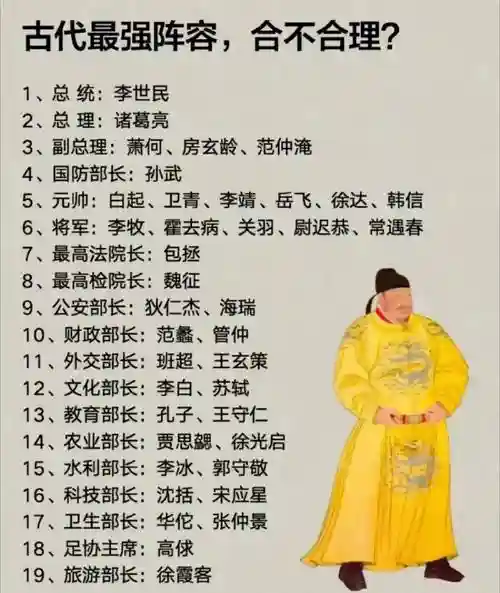 李世民超强阵容插图1
