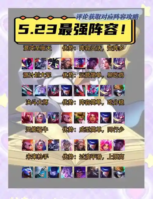 最佳阵容攻略视频