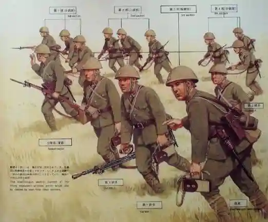三兵阵容插图1