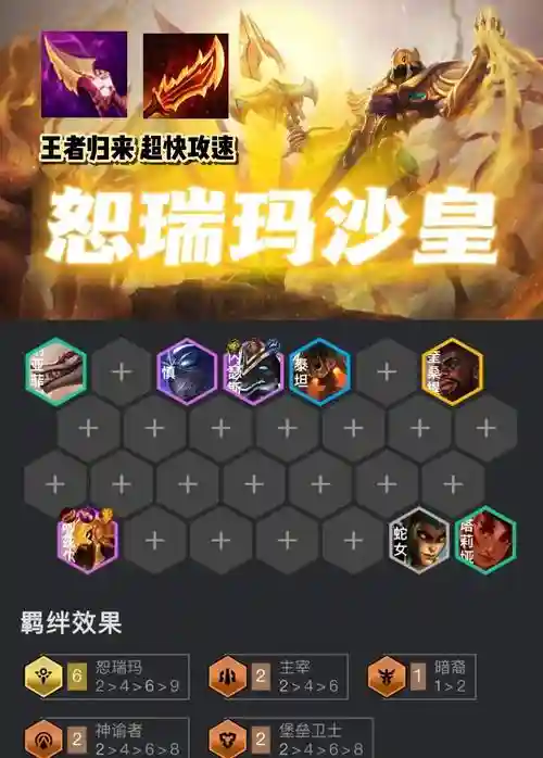 皇狗阵容