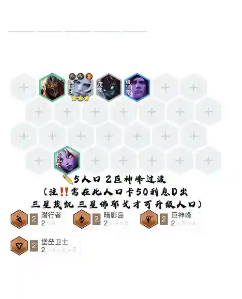 暗影战士阵容插图