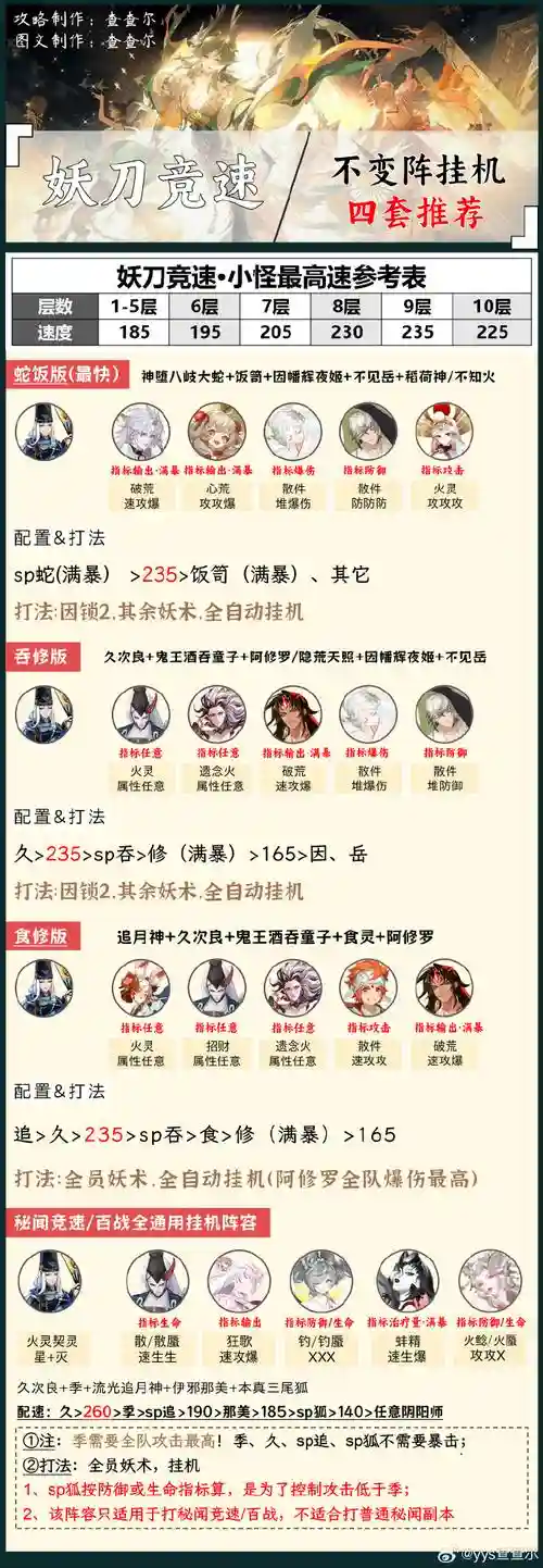 魔道上衣选什么技能