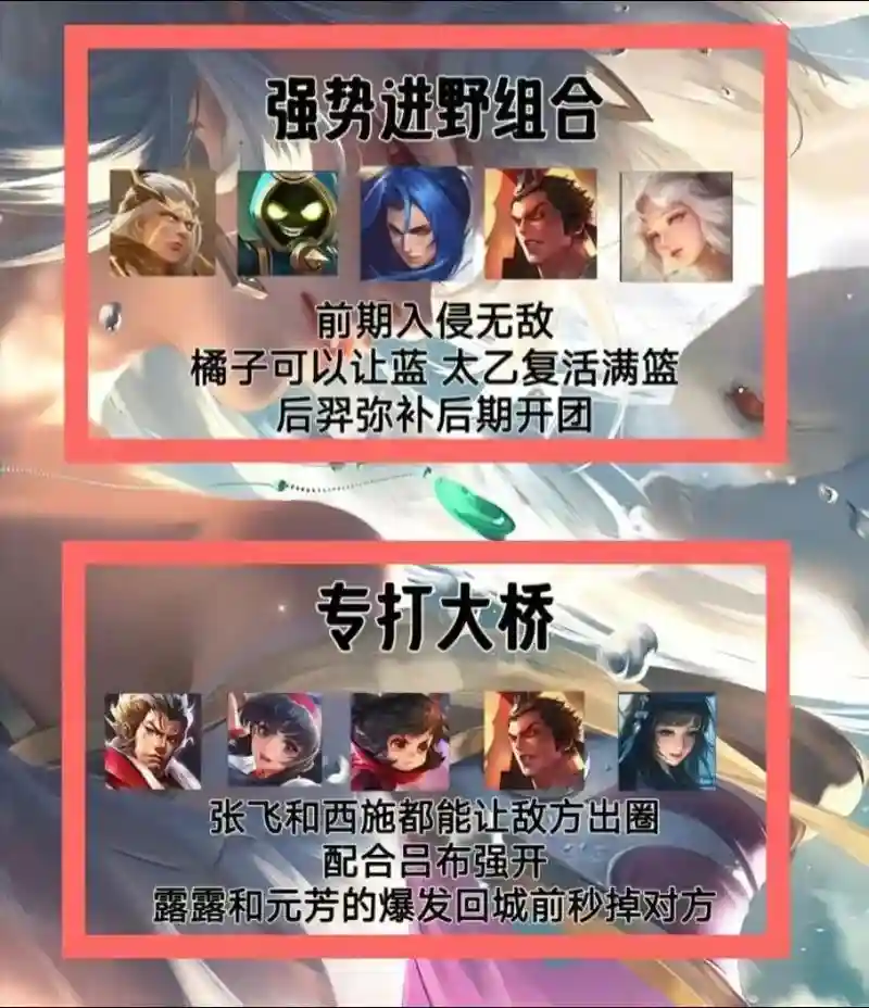 守护峡谷阵容插图