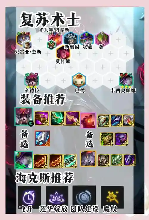 过术士阵容
